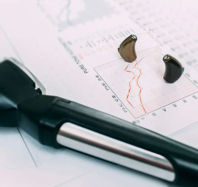 هزینه سمعک در سید خندان