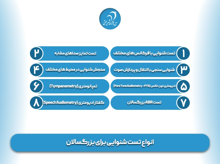 انواع تست شنوایی برای بزرگسالان-اینفو