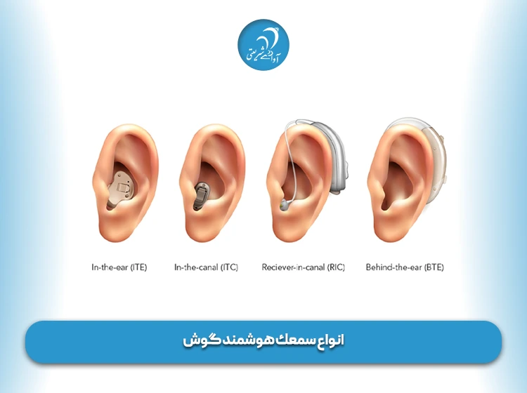 بهترین مدلهای سمعک برای بهبود شنوایی