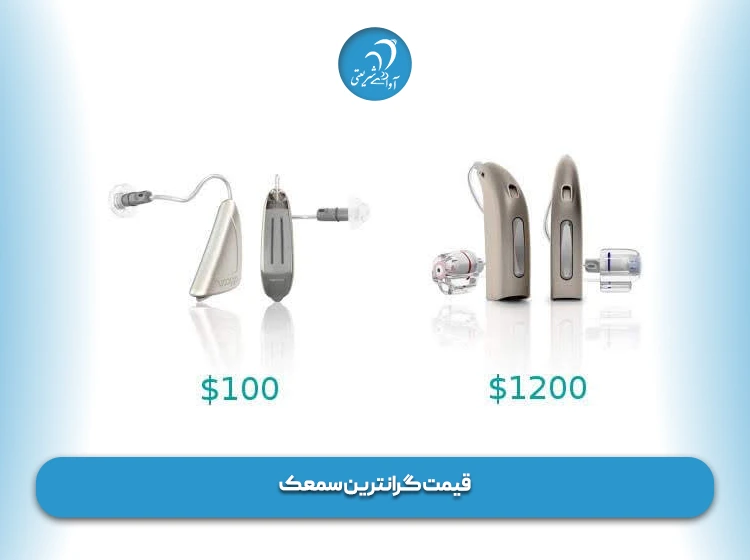 قیمت گرانترین سمعک