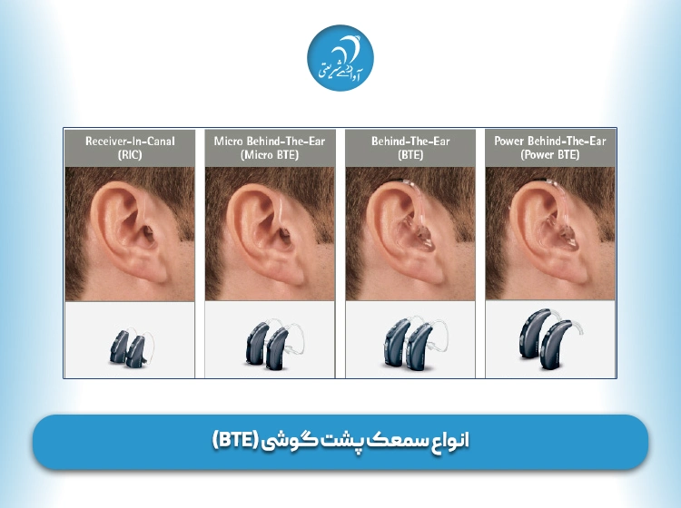 انواع سمعک پشت گوشی (BTE)