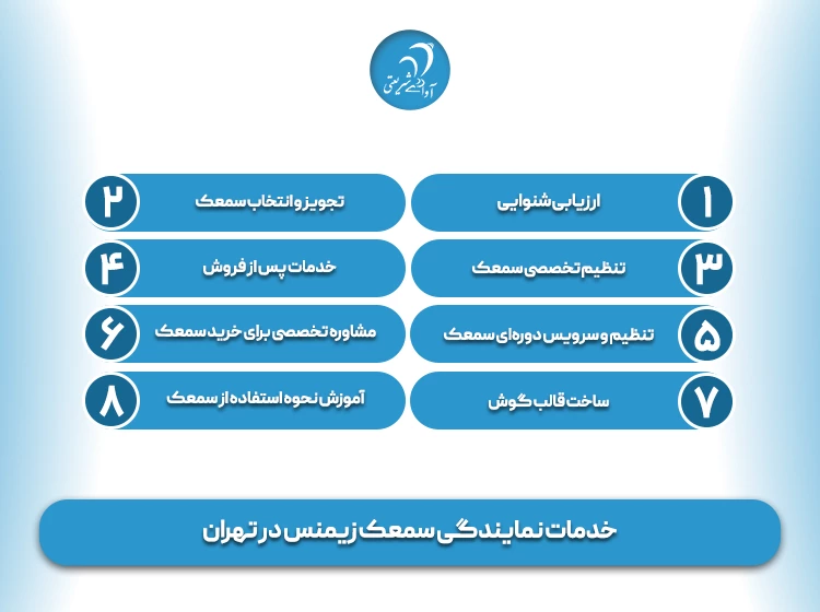 خدمات نمایندگی سمعک زیمنس در تهران