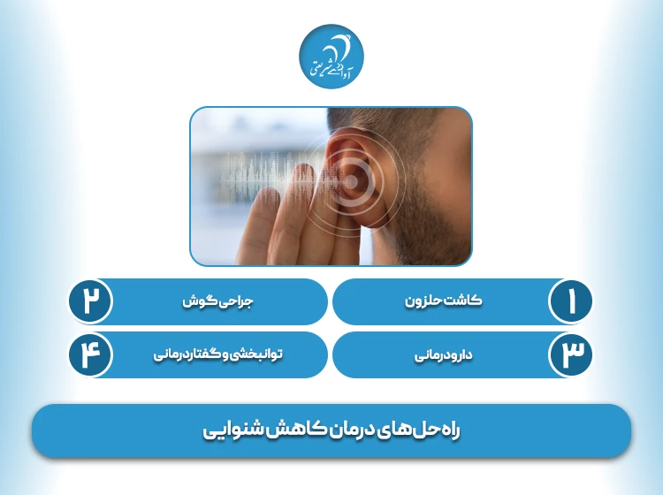 راه‌ حل‌ های درمان کاهش شنوایی