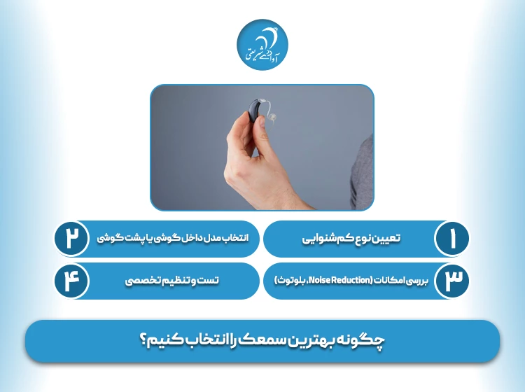 چگونه بهترین سمعک را انتخاب کنیم؟