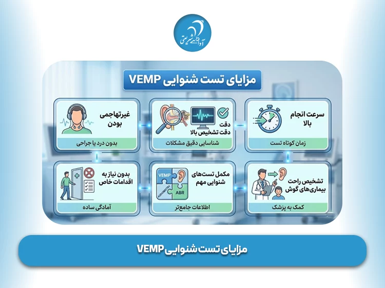 مزایای تست شنوایی VEMP