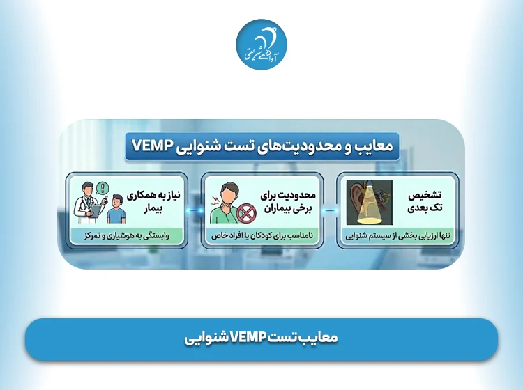 معایب تست VEMP شنوایی