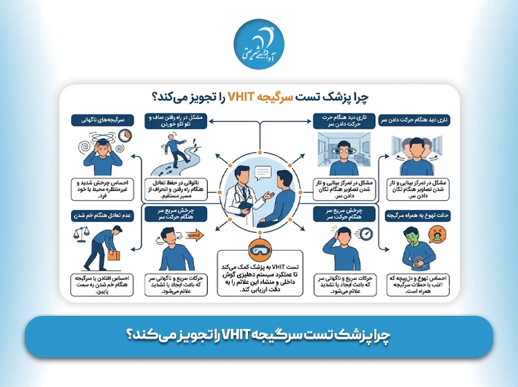 چرا پزشک تست سرگیجه VHIT را تجویز می‌کند؟